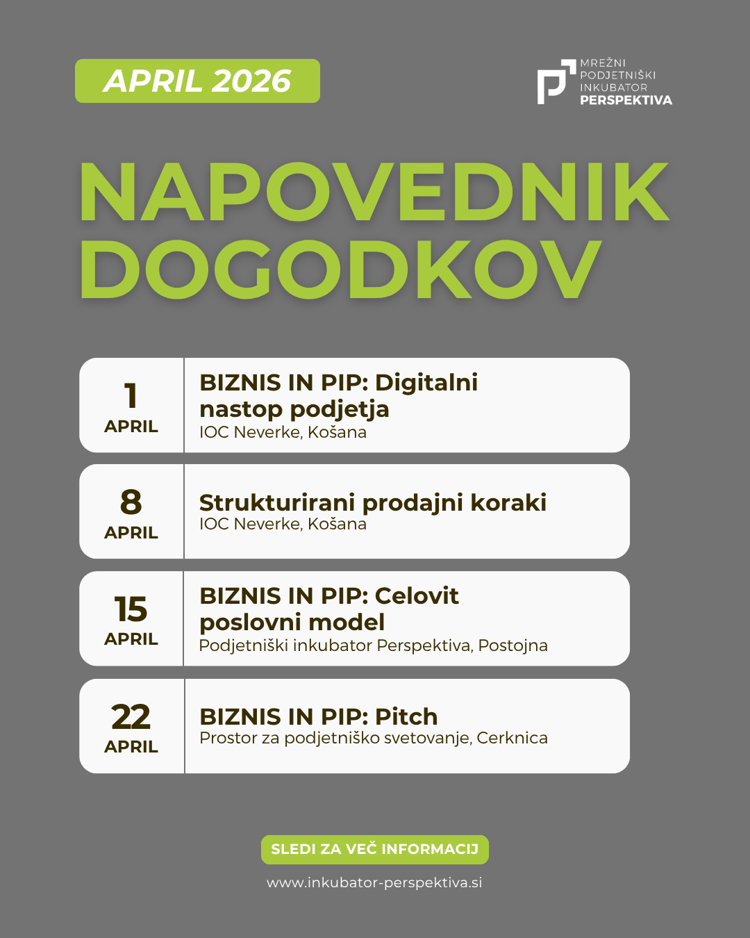April dogodki MPIP